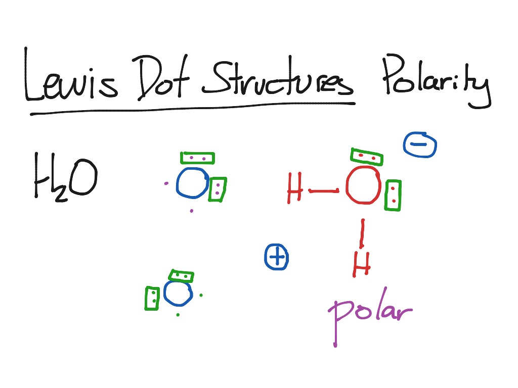 Lewis dot structures part 1.