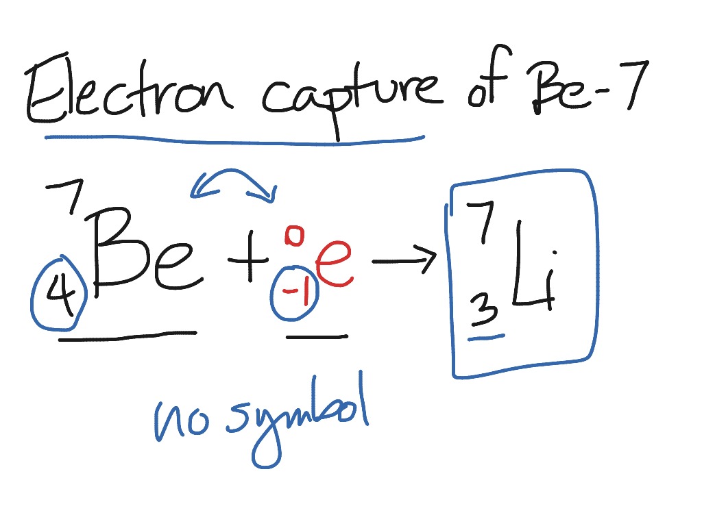 example of electron capture equation