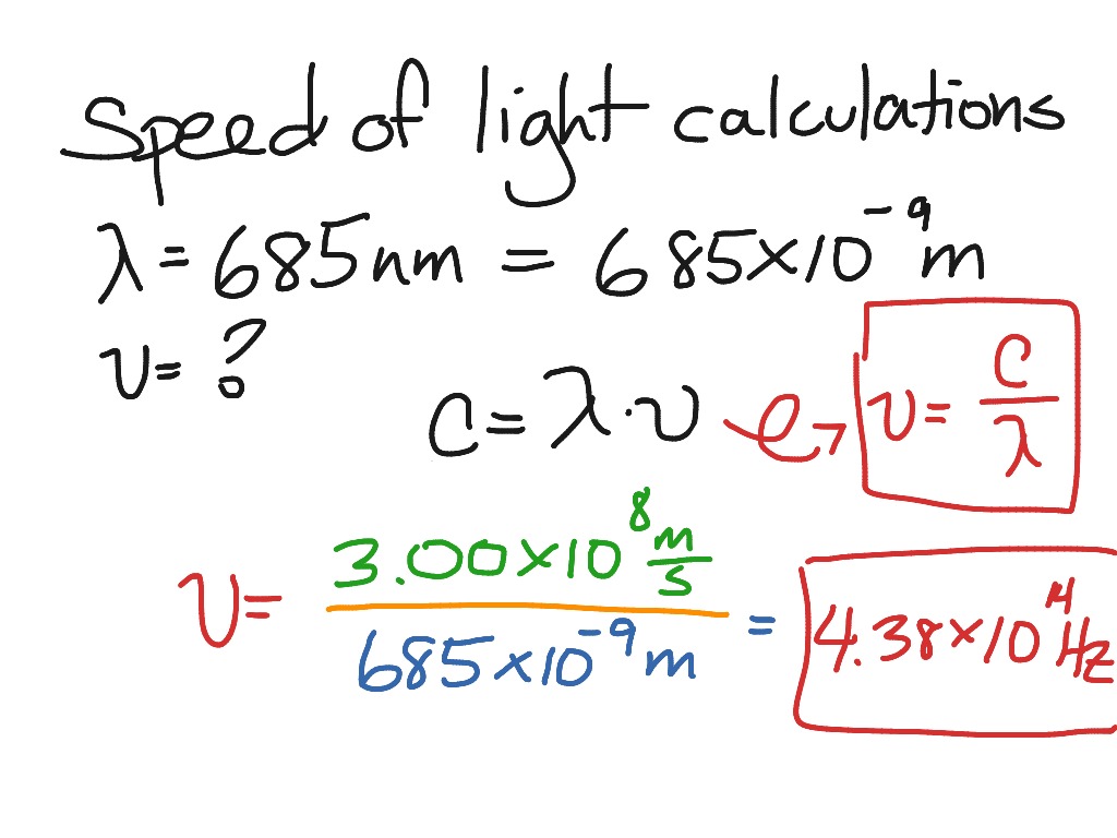 intensity of light equation power