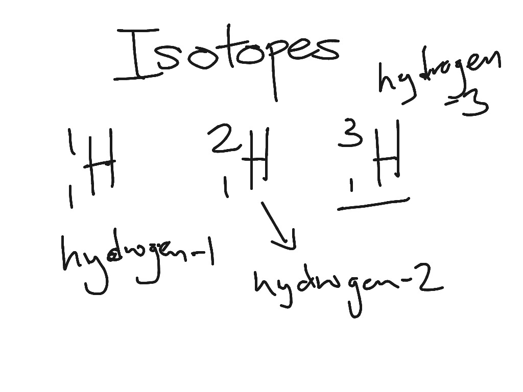 isotopes-chemistry-science-atoms-isotopes-showme
