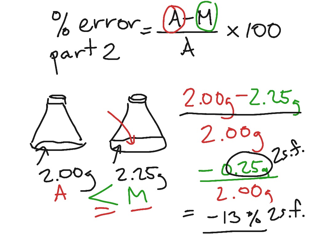 percent-error-part-2-chemistry-science-stoichiometry-showme