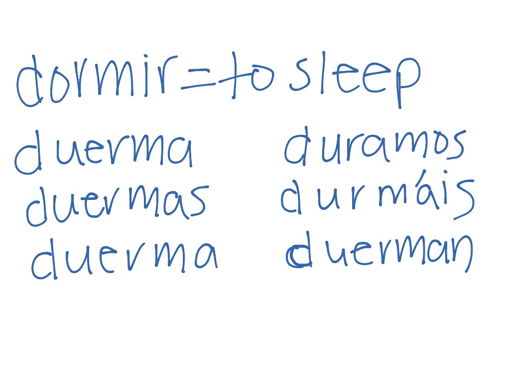 past participle spanish dormir