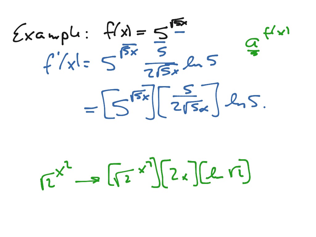 Example Exponential Derivative Math Calculus Derivatives And Differentiation Showme 0510