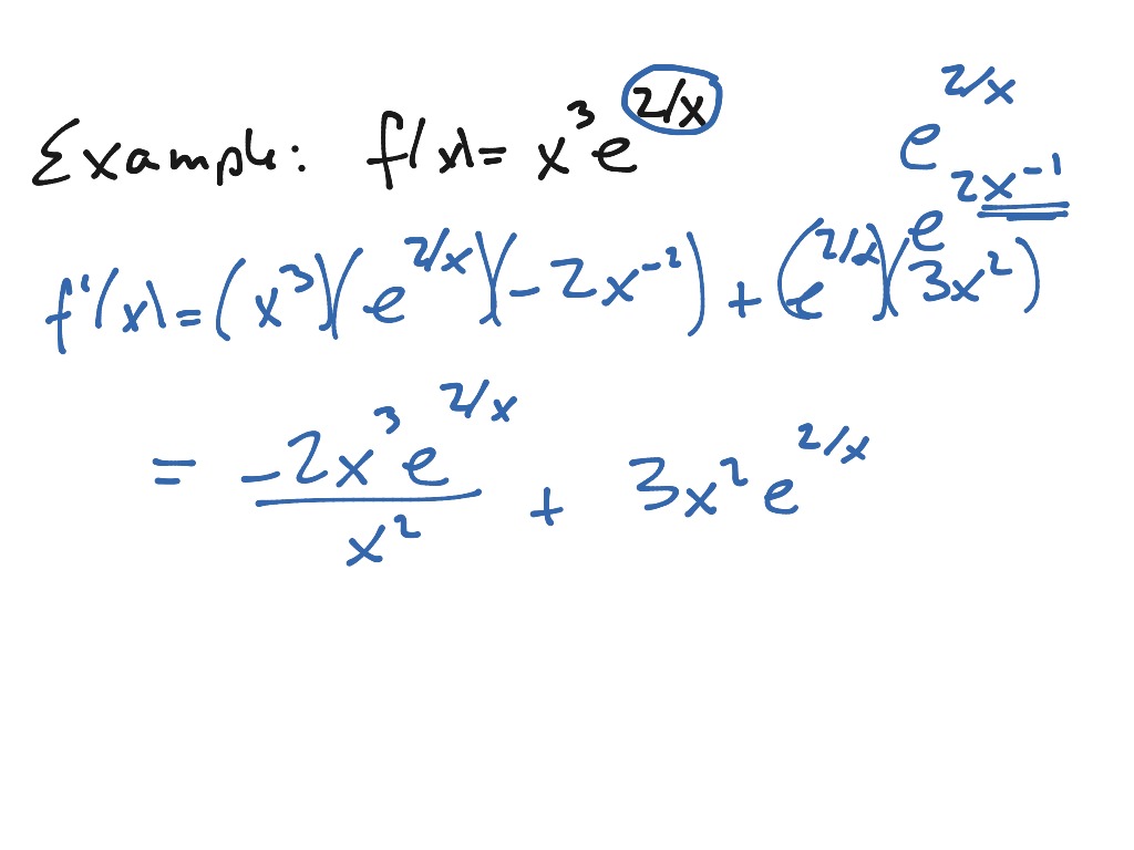 Example Exponential Derivative Math Calculus Derivatives And Differentiation Showme 9394