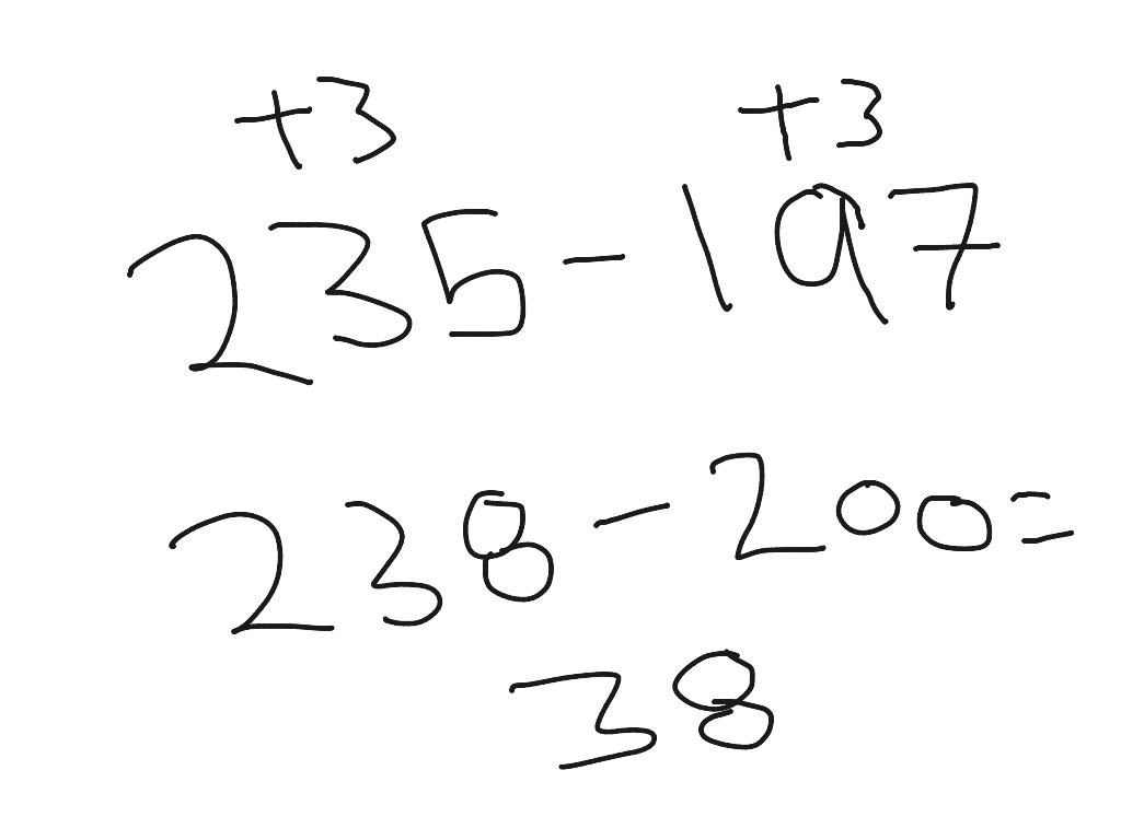 Equal addition | Math | ShowMe