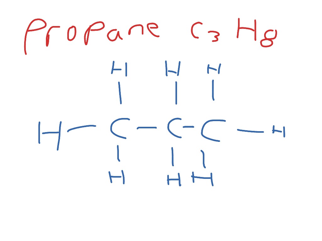 Propane | Science, Chemistry, Molecules | ShowMe