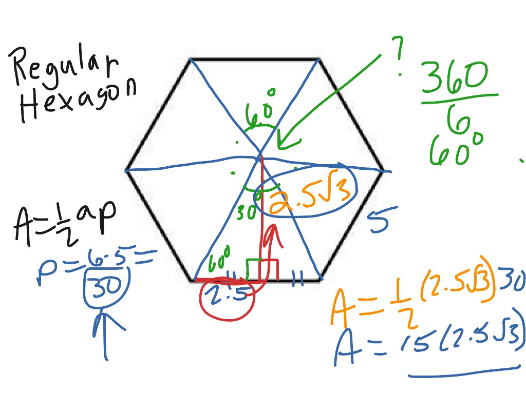 Area Of A Regular Hexagon Math Geometry Area Showme