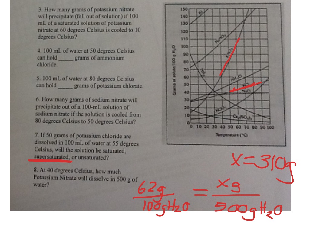 Read Solubility Curve Practice Answers / The Solubility Of Kno 3 Is 155