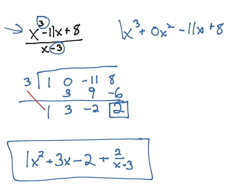 synthetic-division-math-showme