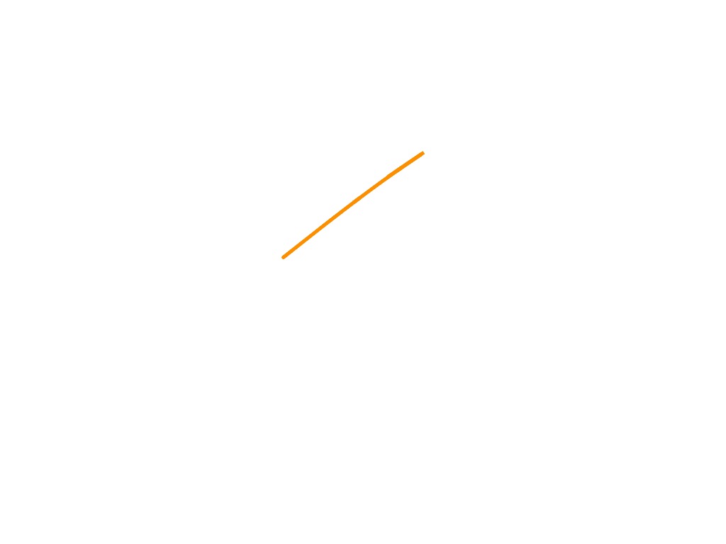 most-viewed-thumbnail