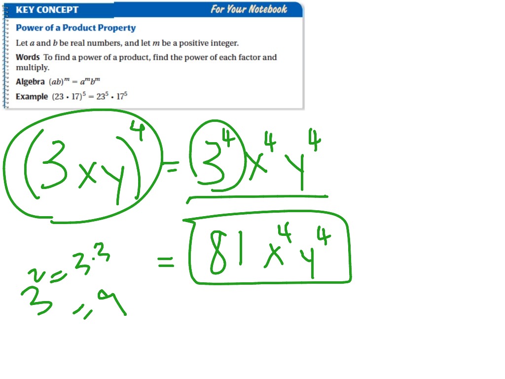 Algebra 8.1 Power of a Product Property Math, Algebra, exponents