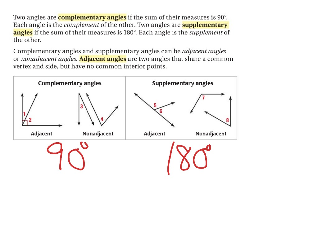 the supplementary angle of 105.2