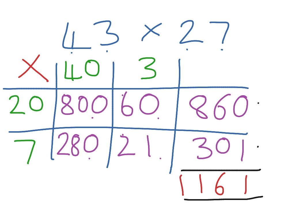 grid-method-tu-x-tu-math-showme