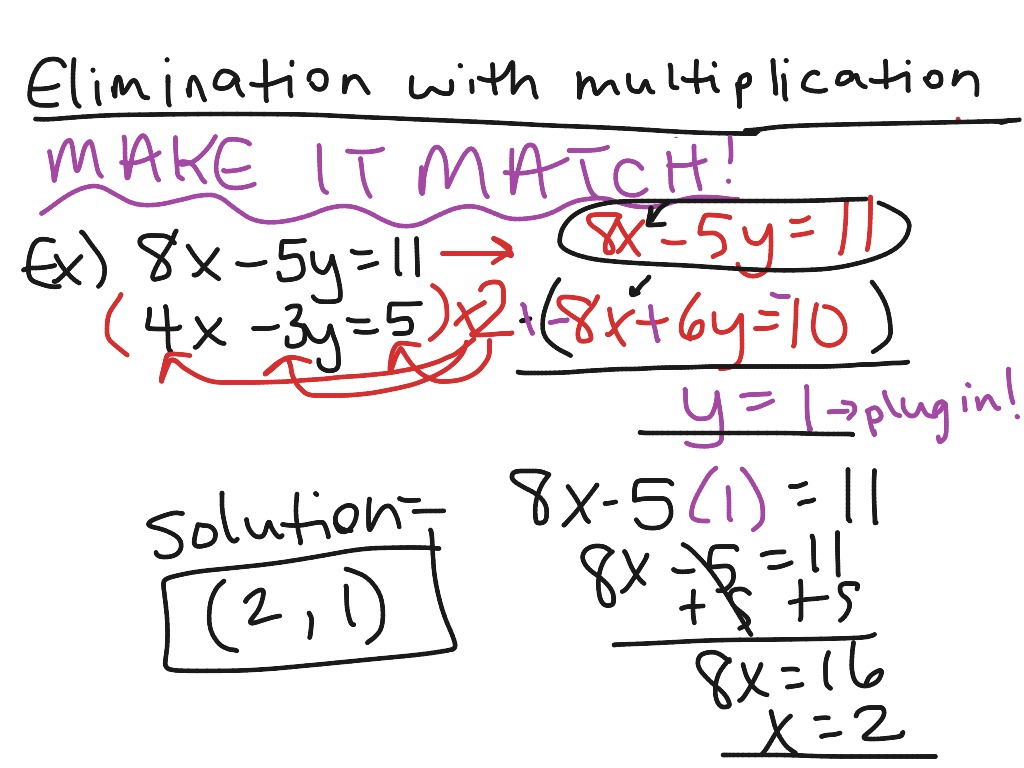  Elimination With multiplication Math Algebra Systems of Equations ShowMe