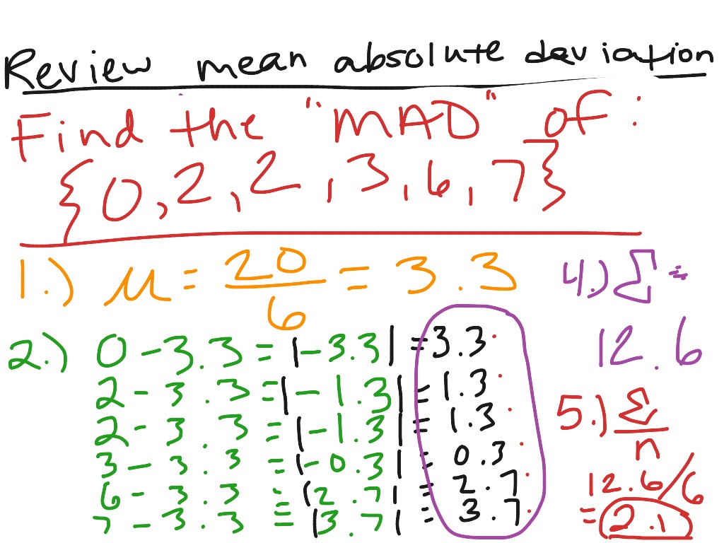 Mean absolute deviation  Math, Algebra, probability, Statistics