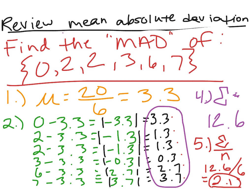 How To Find Mean Absolute Deviation In Math