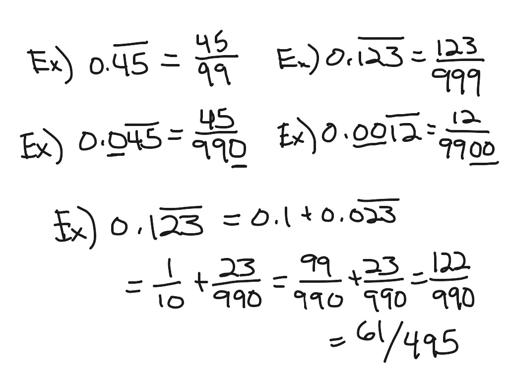 repeating decimal to fraction converter