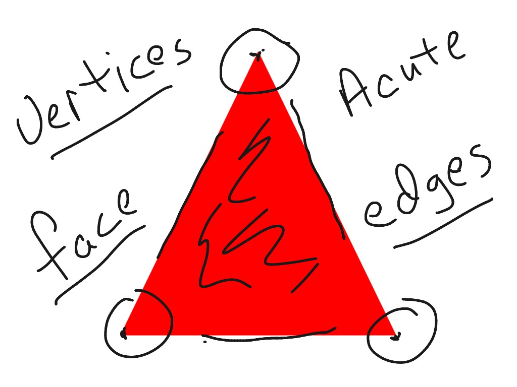 geometry vocab geometry vocab
