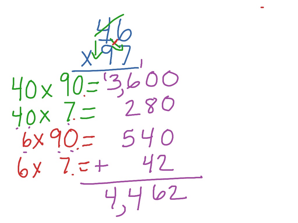 partial-products-multiplication-showme