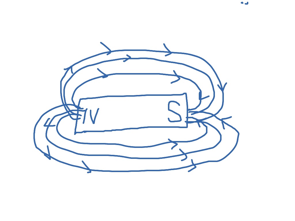 most-viewed-thumbnail