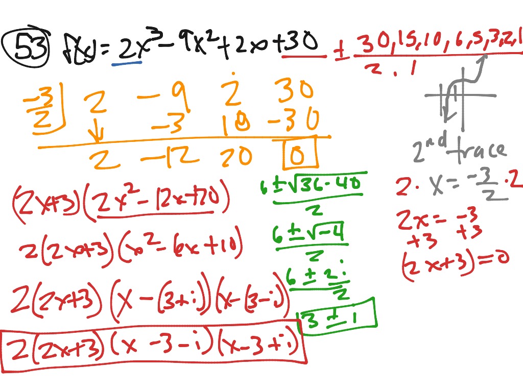 linear-factorization-of-polynomials-math-precalculus-polynomial-and