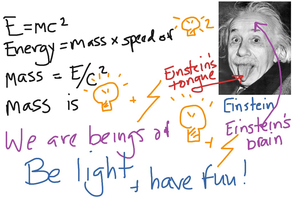 einstein-s-e-mc2-science-showme