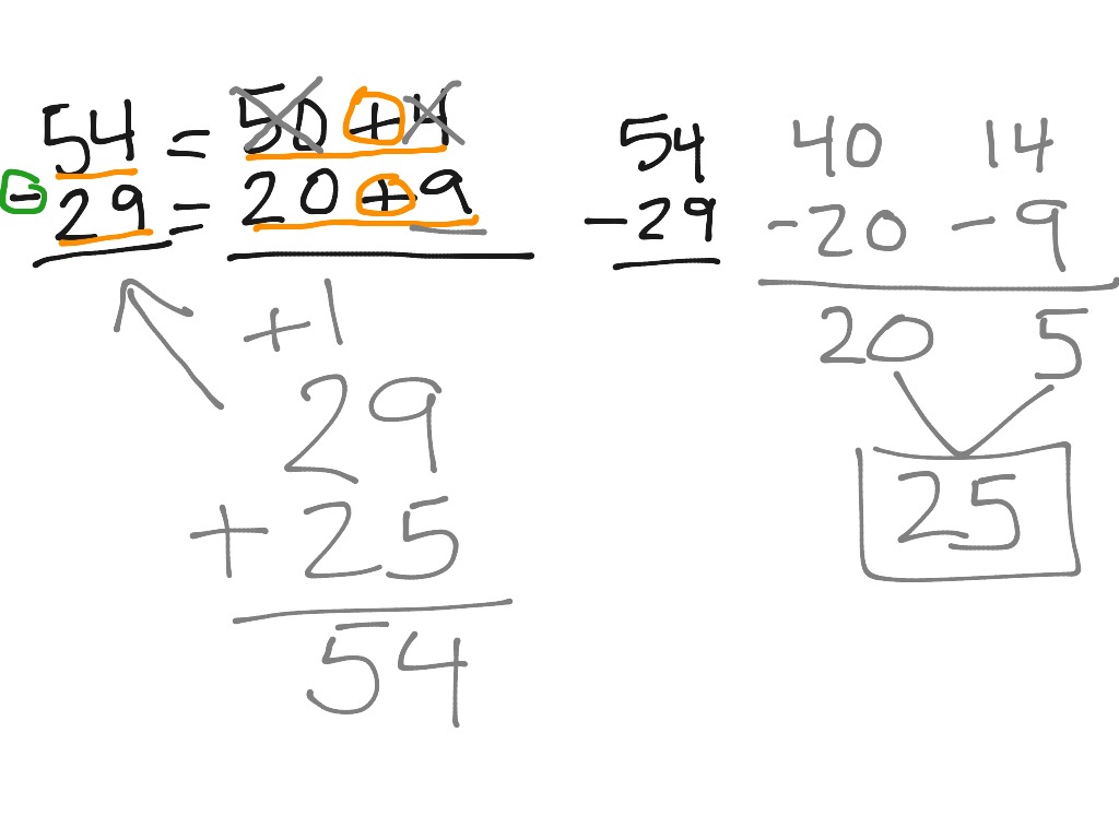 Decomposing with regrouping | Math | ShowMe