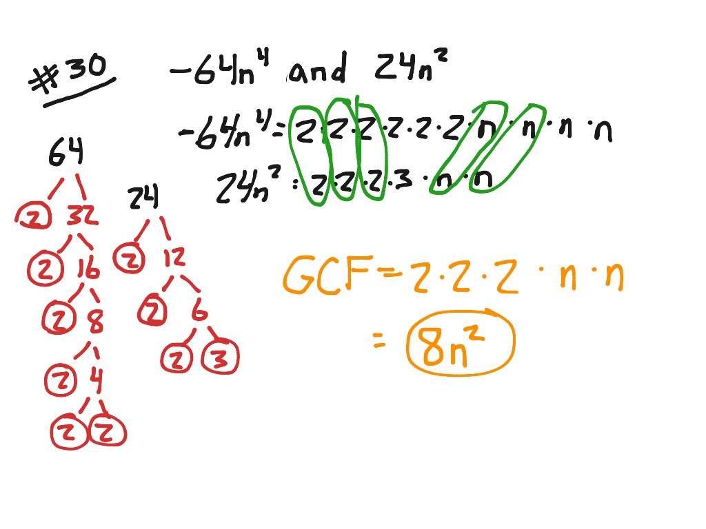 GCF | Math, Algebra, Simplifying Expressions | ShowMe