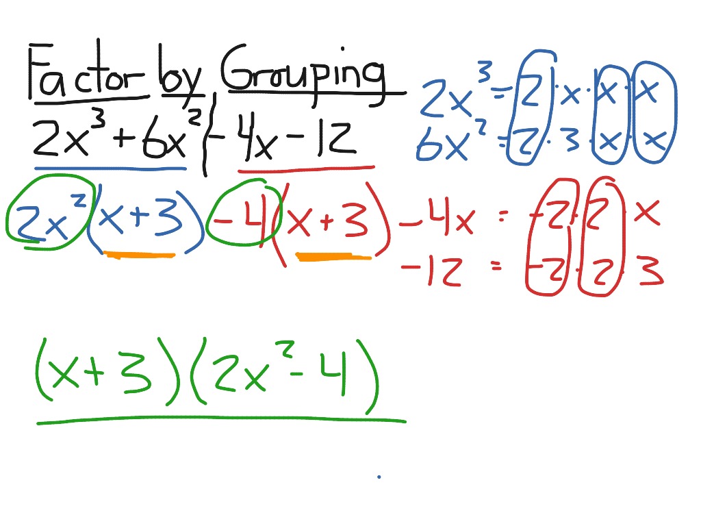 Factor by Grouping | Math, Algebra | ShowMe