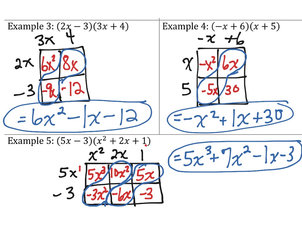 Box Method Multiplying Polynomials Worksheet