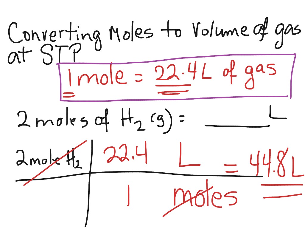 volume-gas-to-moles-science-chemistry-stoichiometry-showme