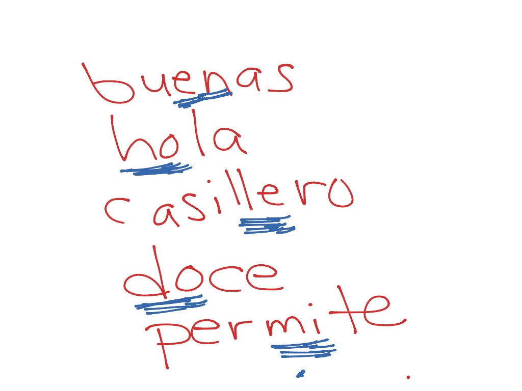 most-viewed-thumbnail
