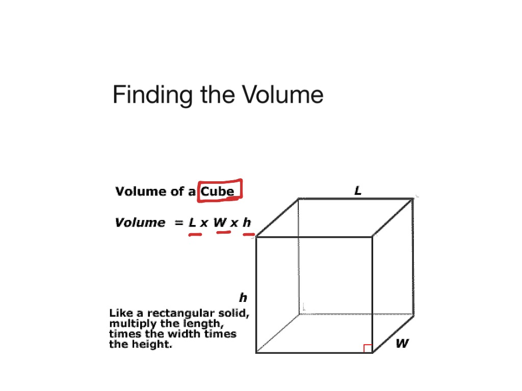 finding-the-volume-math-elementary-math-5th-grade-math-volume-showme