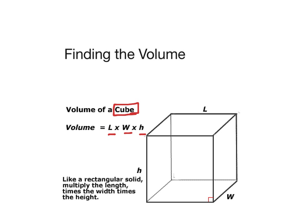 finding the volume math elementary math 5th grade math volume showme