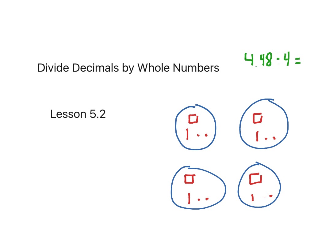 most-viewed-thumbnail