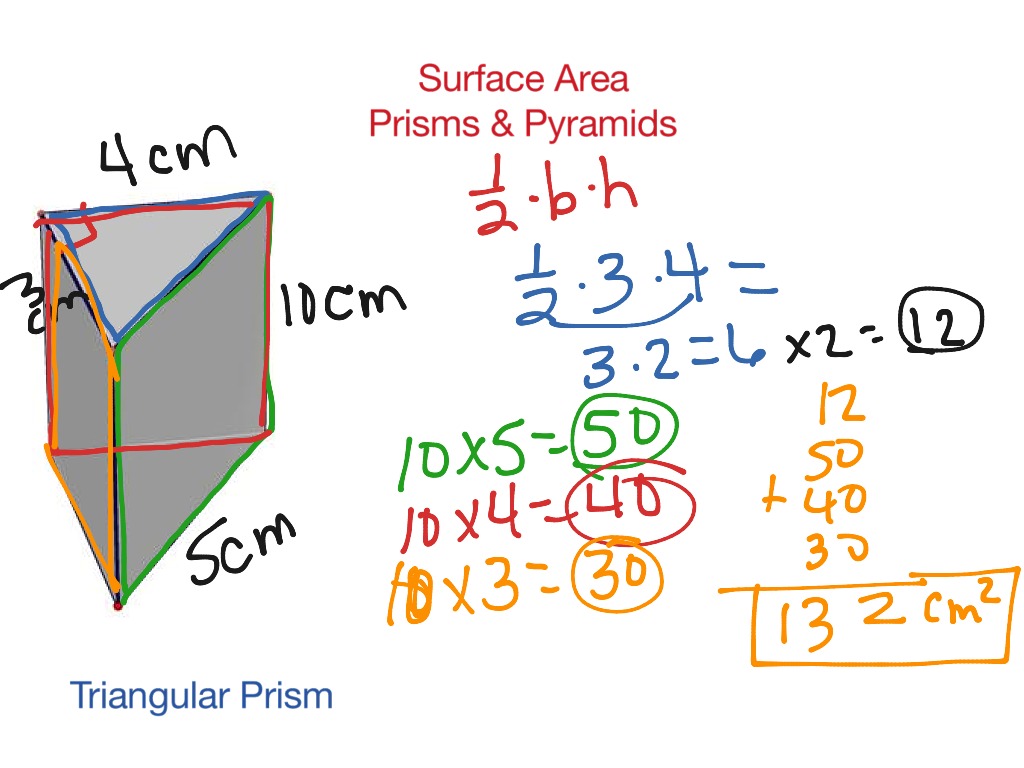 Surface Area (Prisms & Pyramids) | Math, Middle School Math | ShowMe