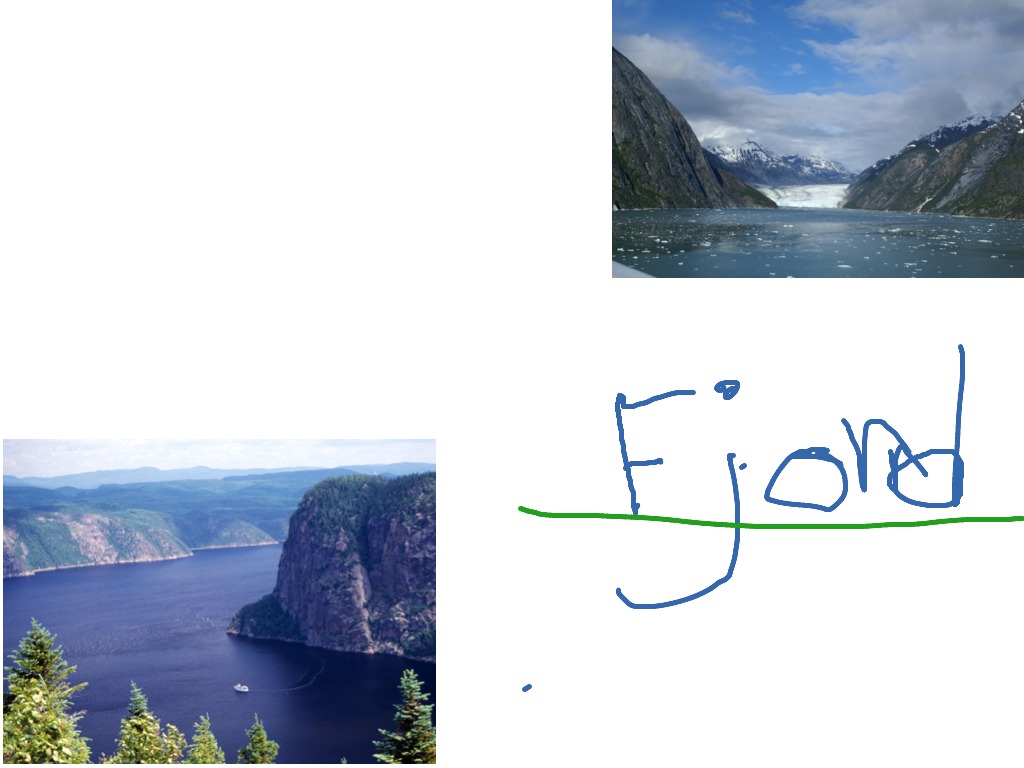 Fjord | Geography | ShowMe