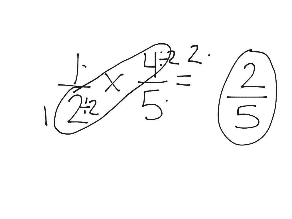 cross-simplifying-math-showme