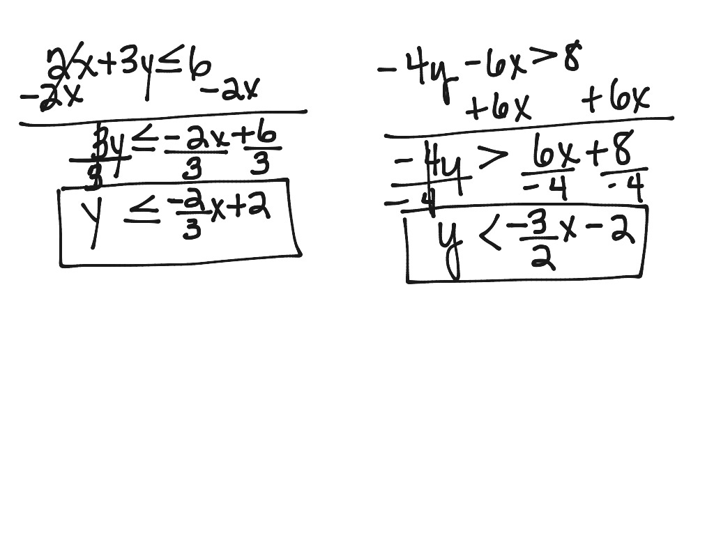 algebra-1-inequalities-math-algebra-inequalities-showme