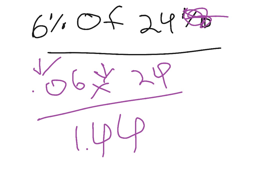 most-viewed-thumbnail