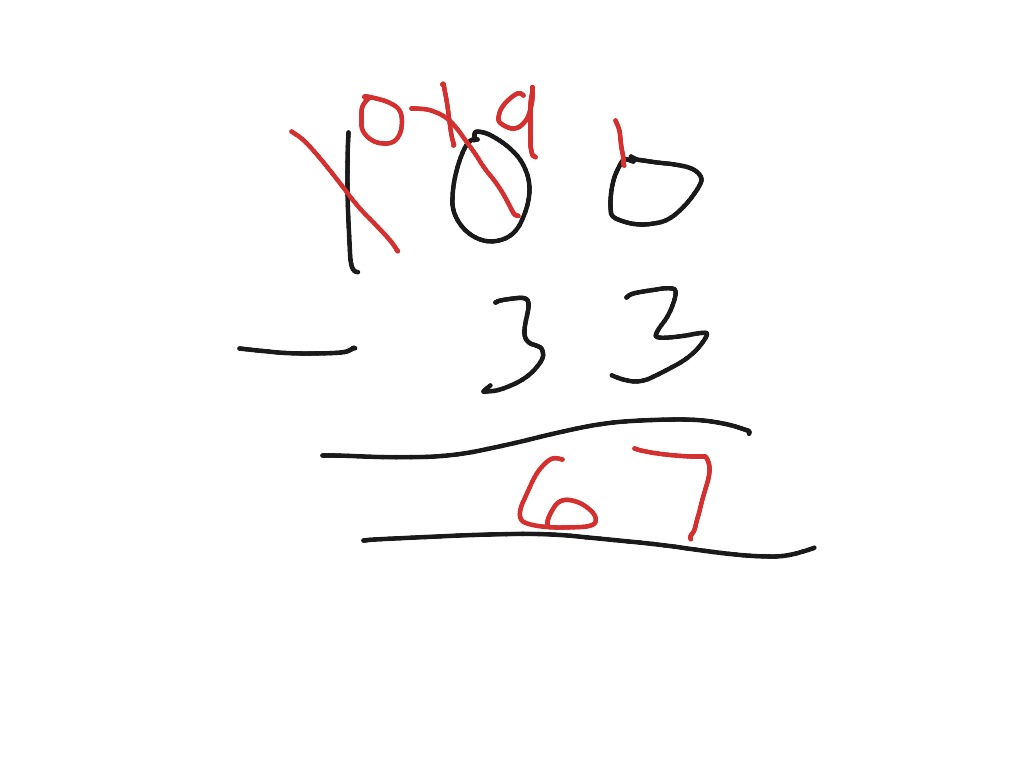 most-viewed-thumbnail