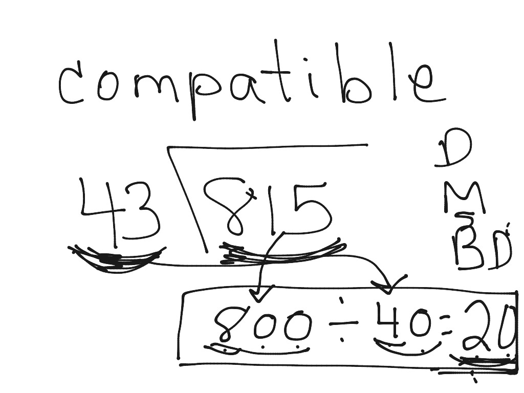 using-compatible-numbers-to-estimate-quotients-math-showme