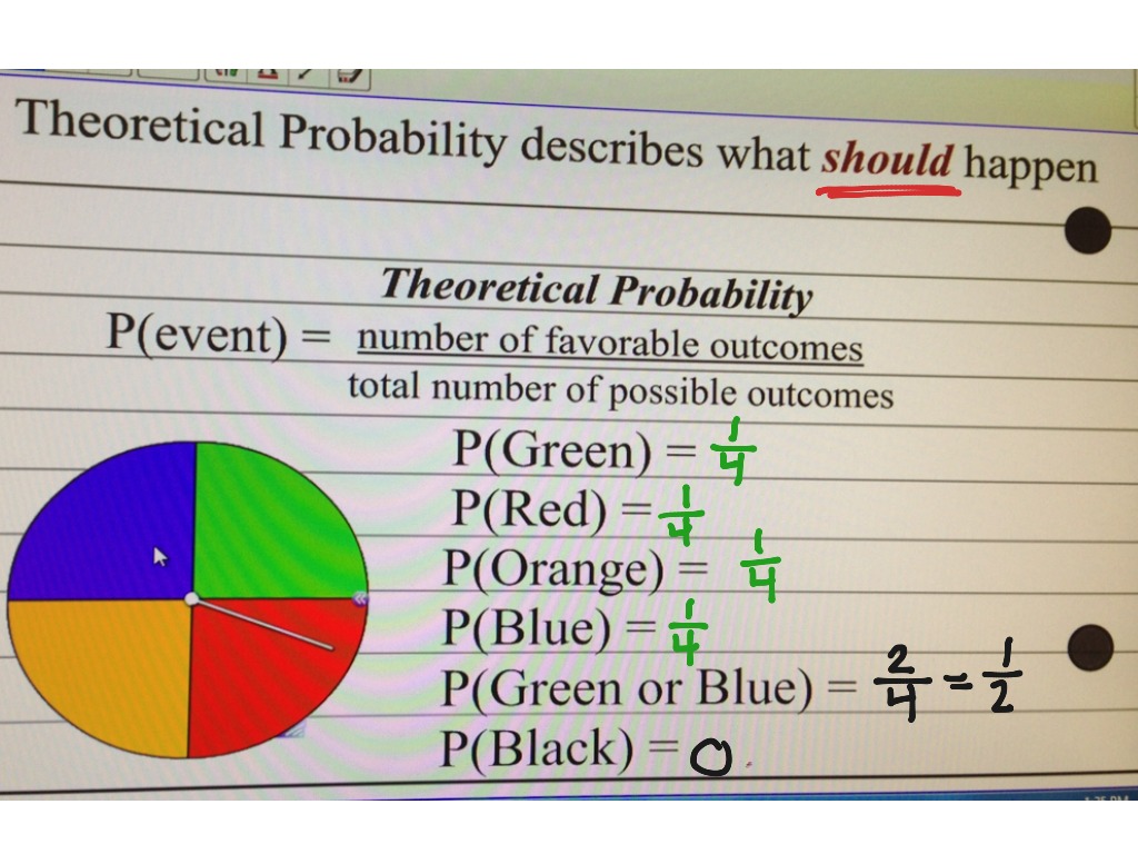 how do you define experimental probability and theoretical probability