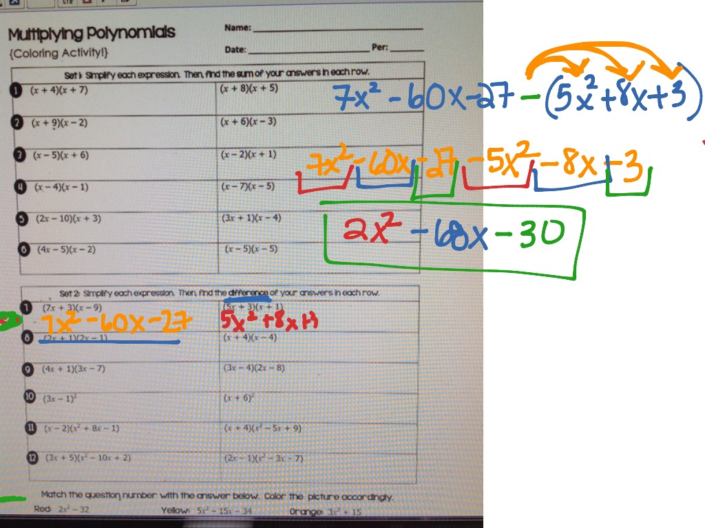 Multiplying Polynomials Coloring Activity Math Algebra Polynomials Showme