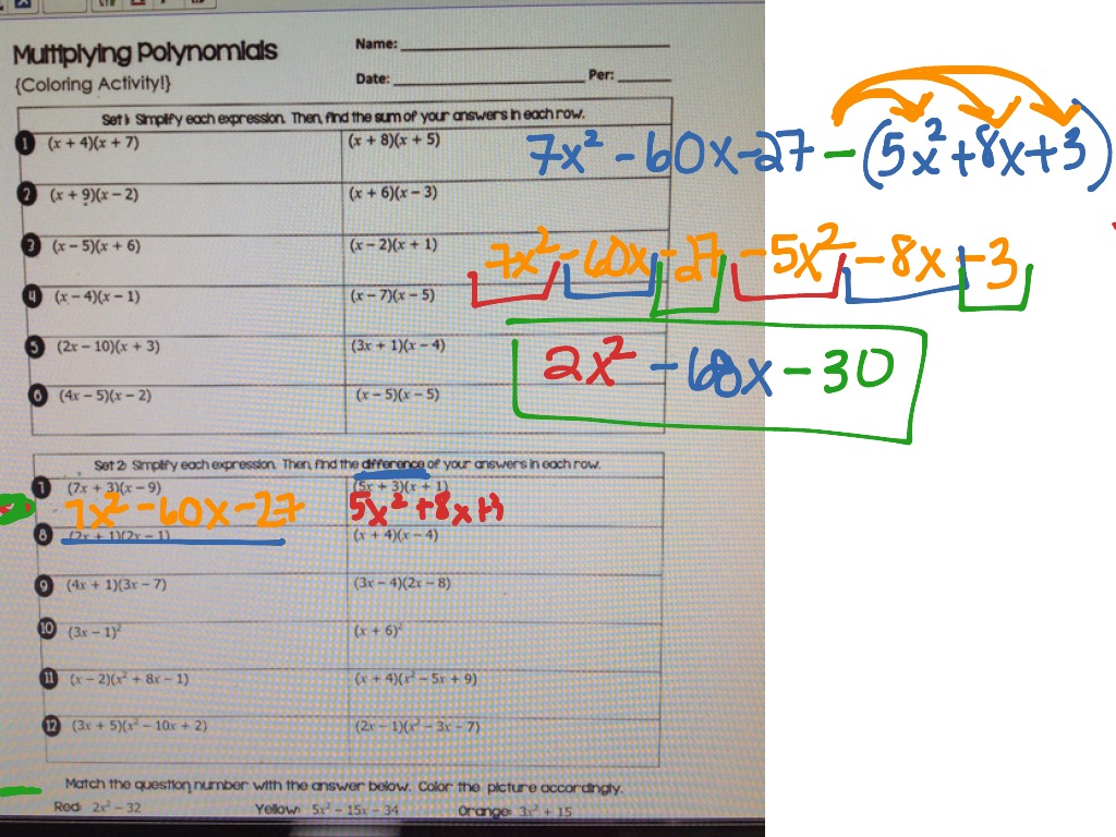 Multiplying Polynomials Coloring Activity Math Algebra Polynomials 