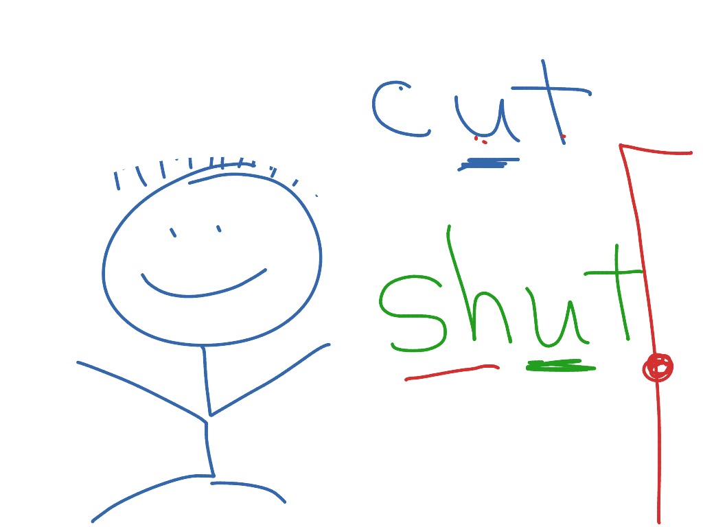 most-viewed-thumbnail