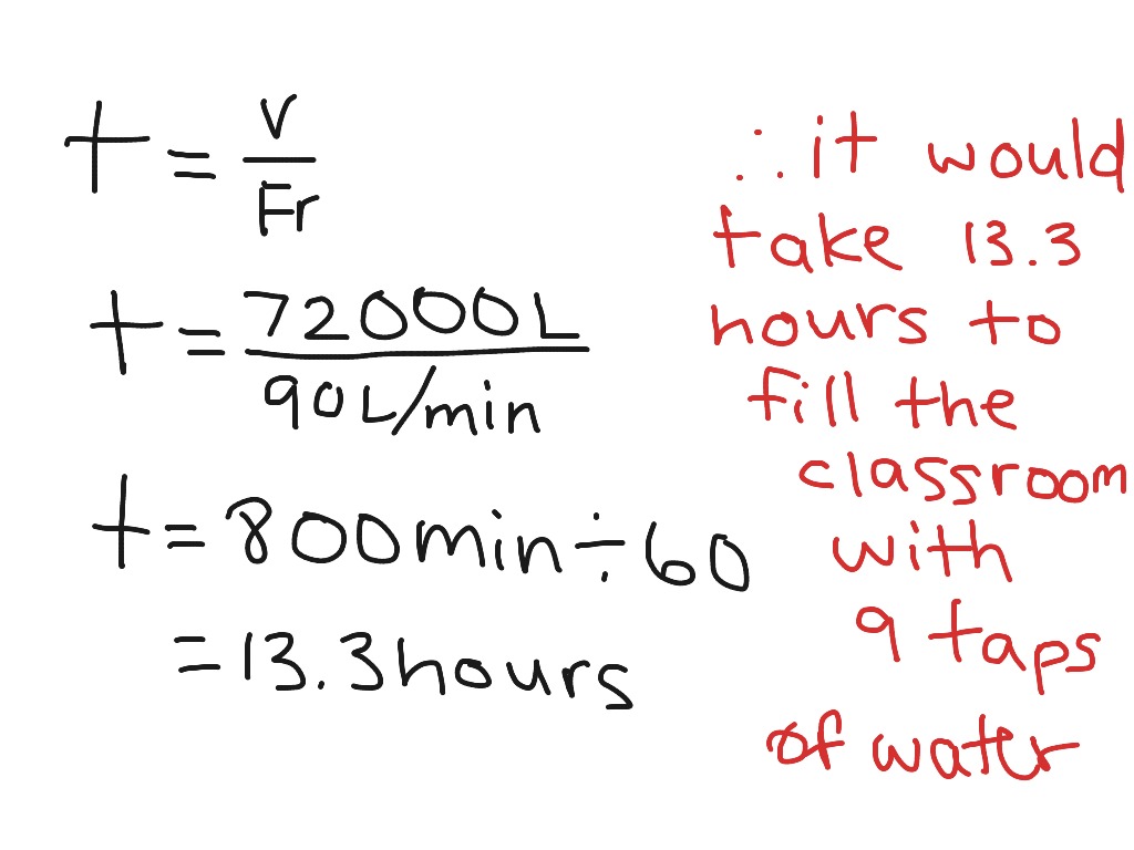 flow rate per hour calculator