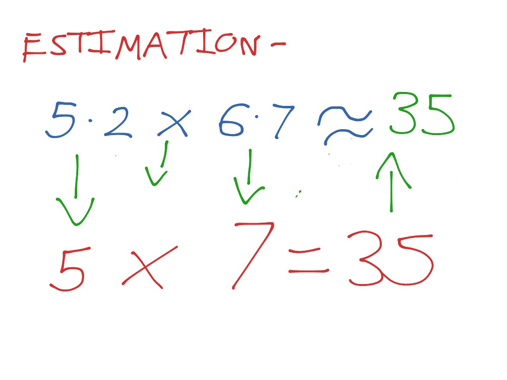 Maths - rounding and estimation | Math, Estimation, Rounding, GCSE ...