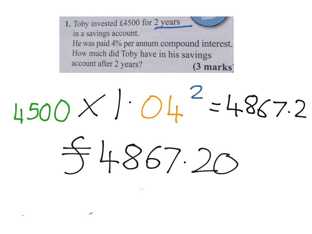 Gcse Maths Compound Interest Worksheet