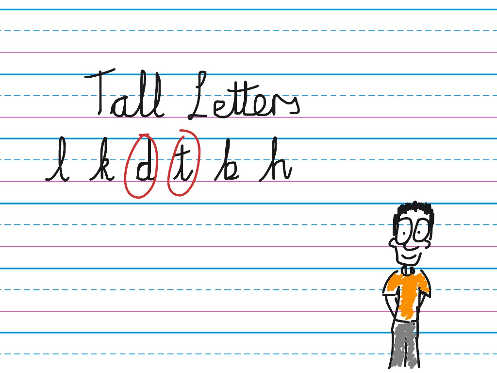 tall-letters-introduction-english-showme